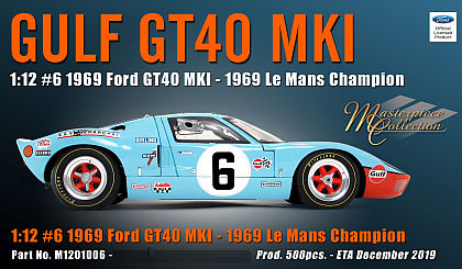 GULF Oil Racing 1/12 scale Model Cars