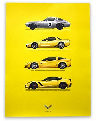 Chevrolet Chevy C5 C6 C7 Corvette History Super Car Poster #3 Multiple Sizes 