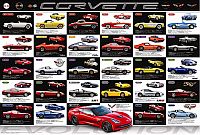 CORVETTE EVOLUTION C1 - C7 Poster • #HL1370683