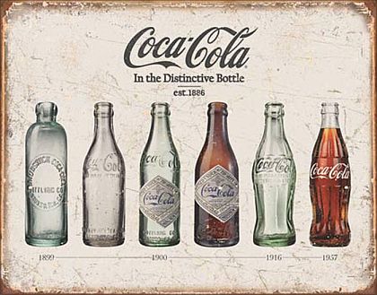 Coca Cola Bottle Evolution • Tin Sign • #CC1839TS