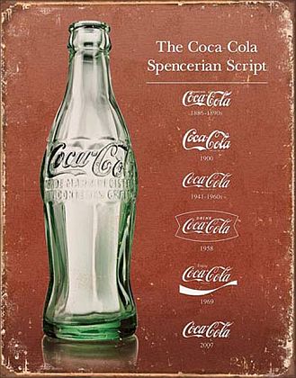 Coca Cola Script Evolution • Tin Sign • #CC1952TS